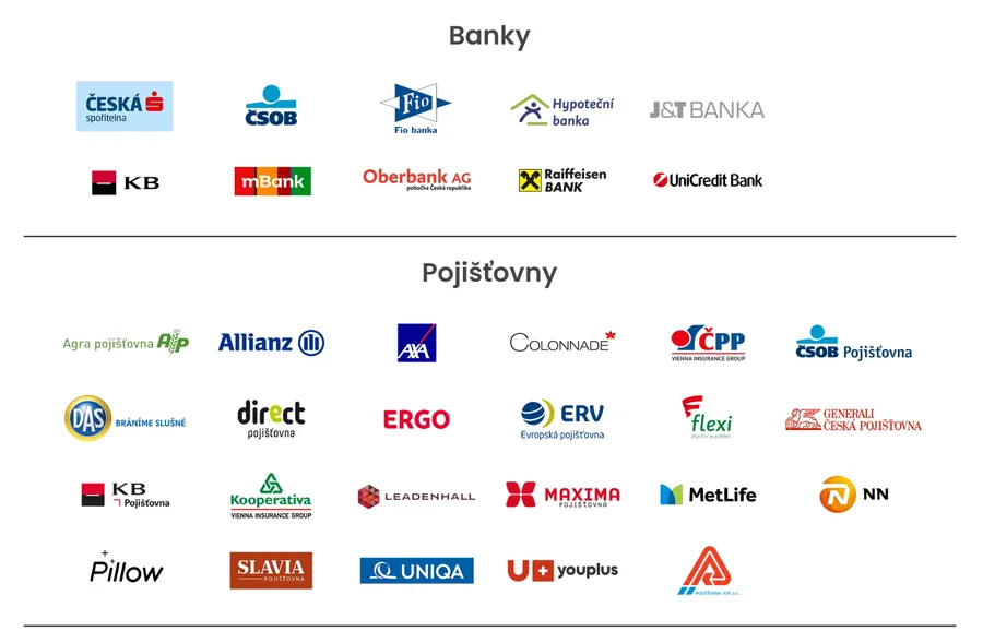 Loga partnerských bank a pojišťoven společnosti Ščerba & Partneři